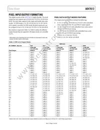 ADV7612BSWZ-P Datasheet Page 13