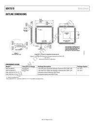 ADV7619KSVZ-P Datasheet Page 22