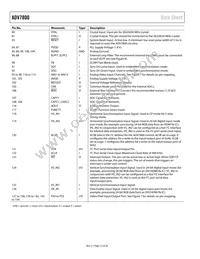 ADV7800BSTZ-80 Datasheet Page 12