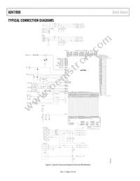 ADV7800BSTZ-80 Datasheet Page 18