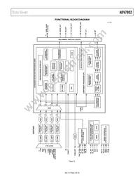 ADV7802BSTZ-150 Datasheet Page 3