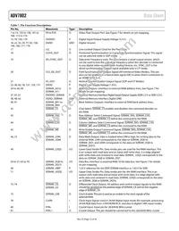 ADV7802BSTZ-150 Datasheet Page 12