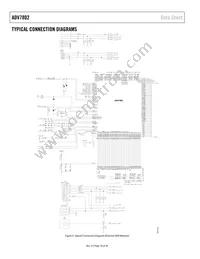 ADV7802BSTZ-150 Datasheet Page 18
