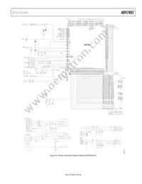 ADV7802BSTZ-150 Datasheet Page 19