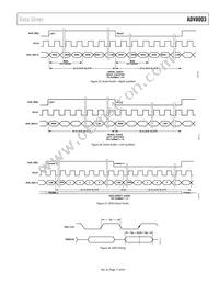 ADV8003KBCZ-8C Datasheet Page 17