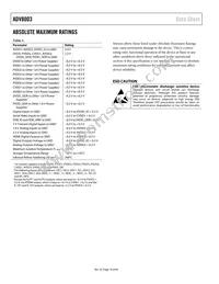 ADV8003KBCZ-8C Datasheet Page 18