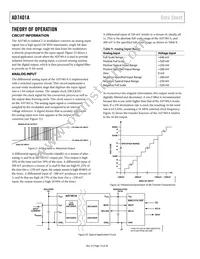 ADW70015Z-0RL Datasheet Page 14