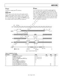 ADW71205YSTZ-RL Datasheet Page 13