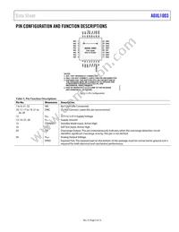 ADXL1003BCPZ-RL7 Datasheet Page 5