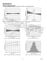 ADXL210AE-REEL Datasheet Page 4