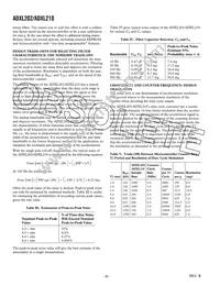 ADXL210AE-REEL Datasheet Page 8