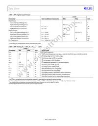 ADXL313WACPZ-RL7 Datasheet Page 11