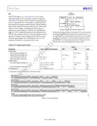 ADXL313WACPZ-RL7 Datasheet Page 13