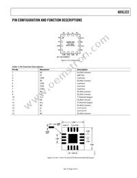 ADXL322JCP-REEL7 Datasheet Page 5