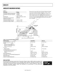 ADXL323KCPZ-RL Datasheet Page 4