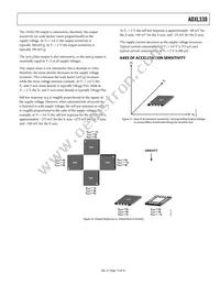 ADXL330KCPZ-RL Datasheet Page 13