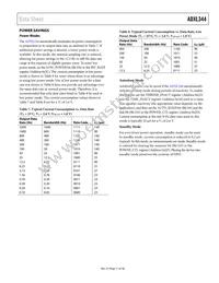 ADXL344ACCZ-RL Datasheet Page 11