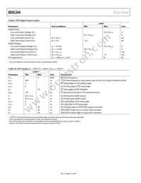 ADXL344ACCZ-RL Datasheet Page 14