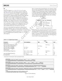 ADXL345BCCZ Datasheet Page 18
