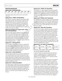 ADXL346ACCZ-RL Datasheet Page 23