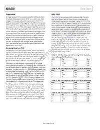 ADXL350BCEZ-RL Datasheet Page 22