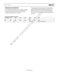 ADXL372BCCZ-RL Datasheet Page 21