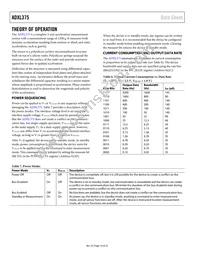 ADXL375BCCZ-RL Datasheet Page 10