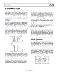 ADXL375BCCZ-RL Datasheet Page 15