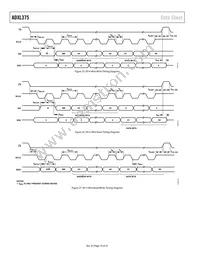 ADXL375BCCZ-RL Datasheet Page 16