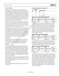 ADXL375BCCZ-RL Datasheet Page 23