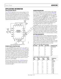 ADXRS290BCEZ-RL7 Datasheet Page 11