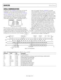 ADXRS290BCEZ-RL7 Datasheet Page 14