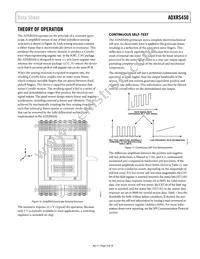 ADXRS450BEYZ-RL Datasheet Page 9