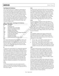ADXRS450BEYZ-RL Datasheet Page 16