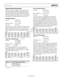 ADXRS453BEYZ-RL Datasheet Page 23