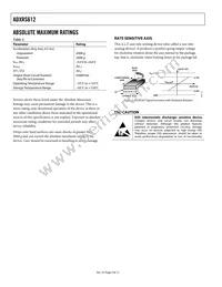 ADXRS612BBGZ-RL Datasheet Page 4