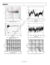 ADXRS614BBGZ-RL Datasheet Page 8