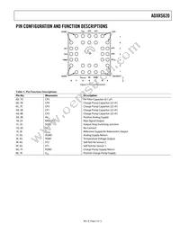 ADXRS620BBGZ-RL Datasheet Page 5