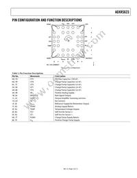 ADXRS623BBGZ-RL Datasheet Page 5