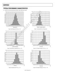 ADXRS652BBGZ-RL Datasheet Page 6
