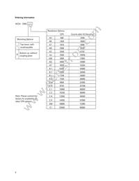AEDA-3300-TE1 Datasheet Page 9