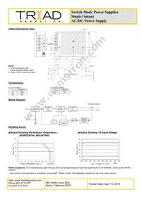 AEU65-050 Datasheet Page 2