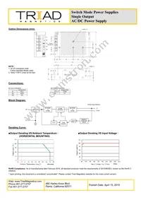 AEU65-150 Datasheet Page 2