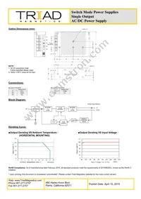 AEU65-360 Datasheet Page 2