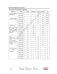 AEW05ABB24 Datasheet Page 6