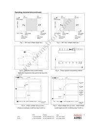 AEW05ABB24 Datasheet Page 9