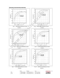 AEW05ABB24 Datasheet Page 10