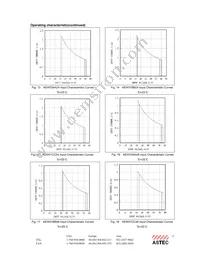 AEW05ABB24 Datasheet Page 11