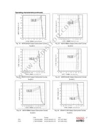 AEW05ABB24 Datasheet Page 12