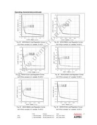 AEW05ABB24 Datasheet Page 13